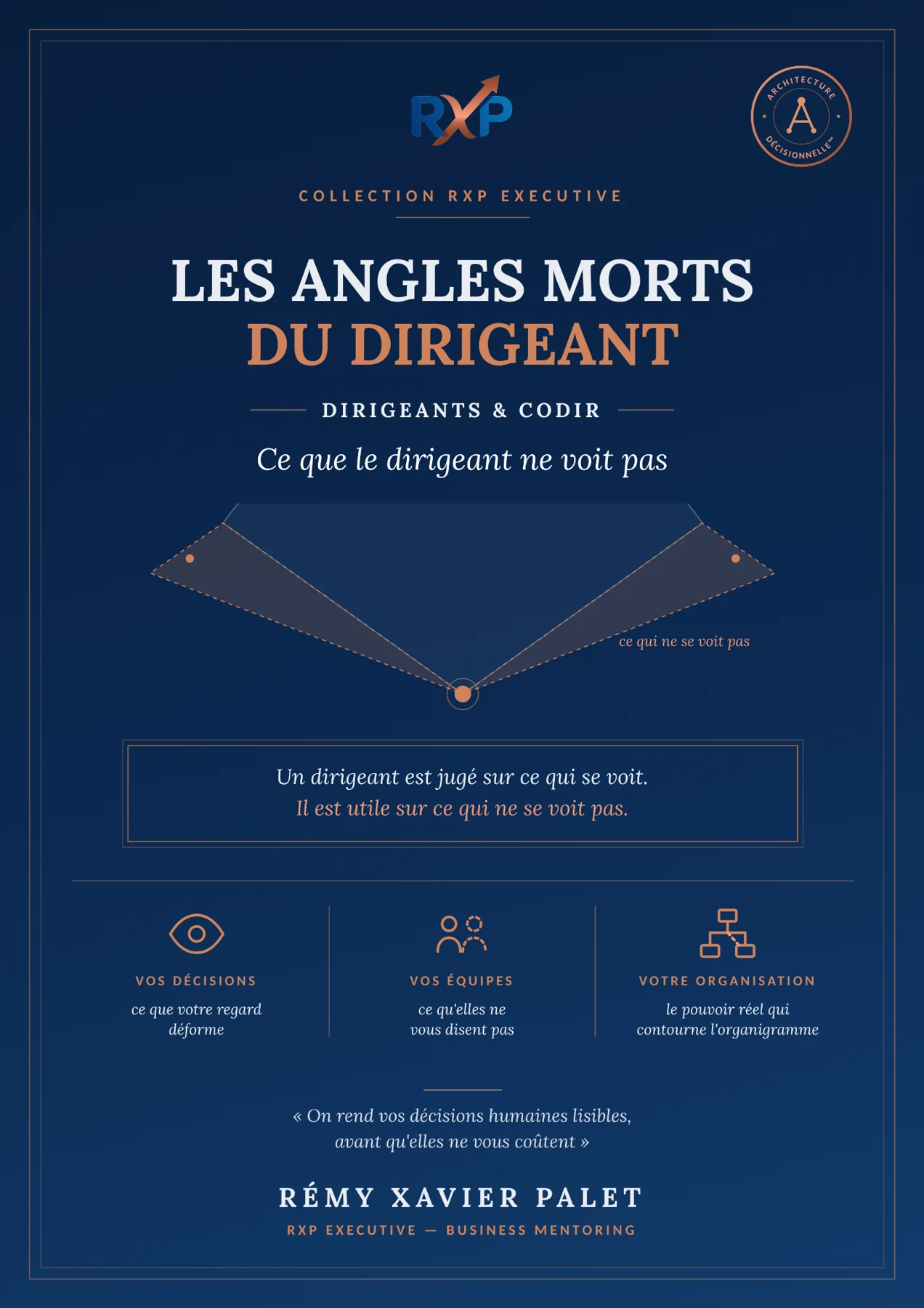 Couverture recto de Les Angles morts du dirigeant