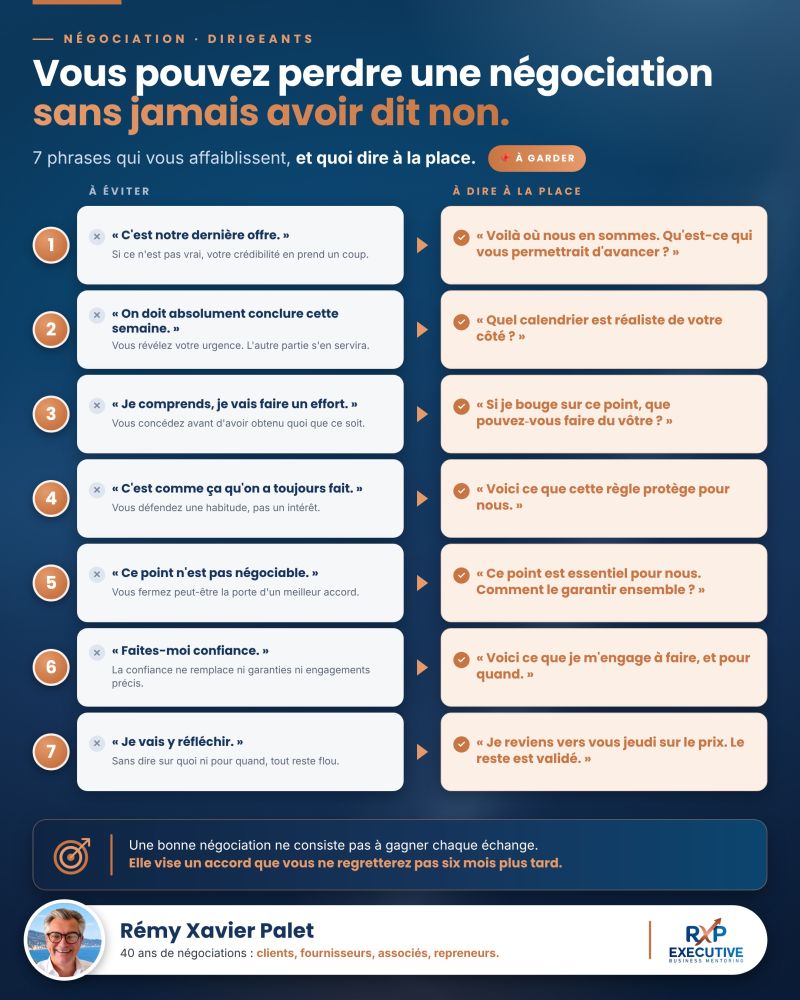 Infographie : 7 phrases qui affaiblissent une négociation et quoi dire à la place