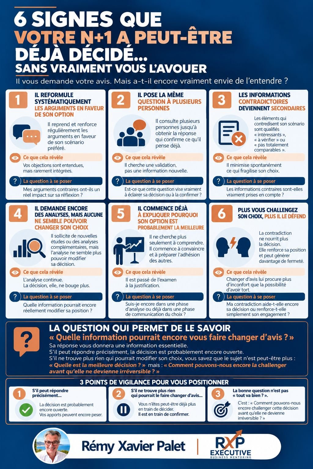 Infographie : 6 signes que votre N+1 a peut-être déjà décidé sans vraiment vous l’avouer, avec la question qui permet de le savoir