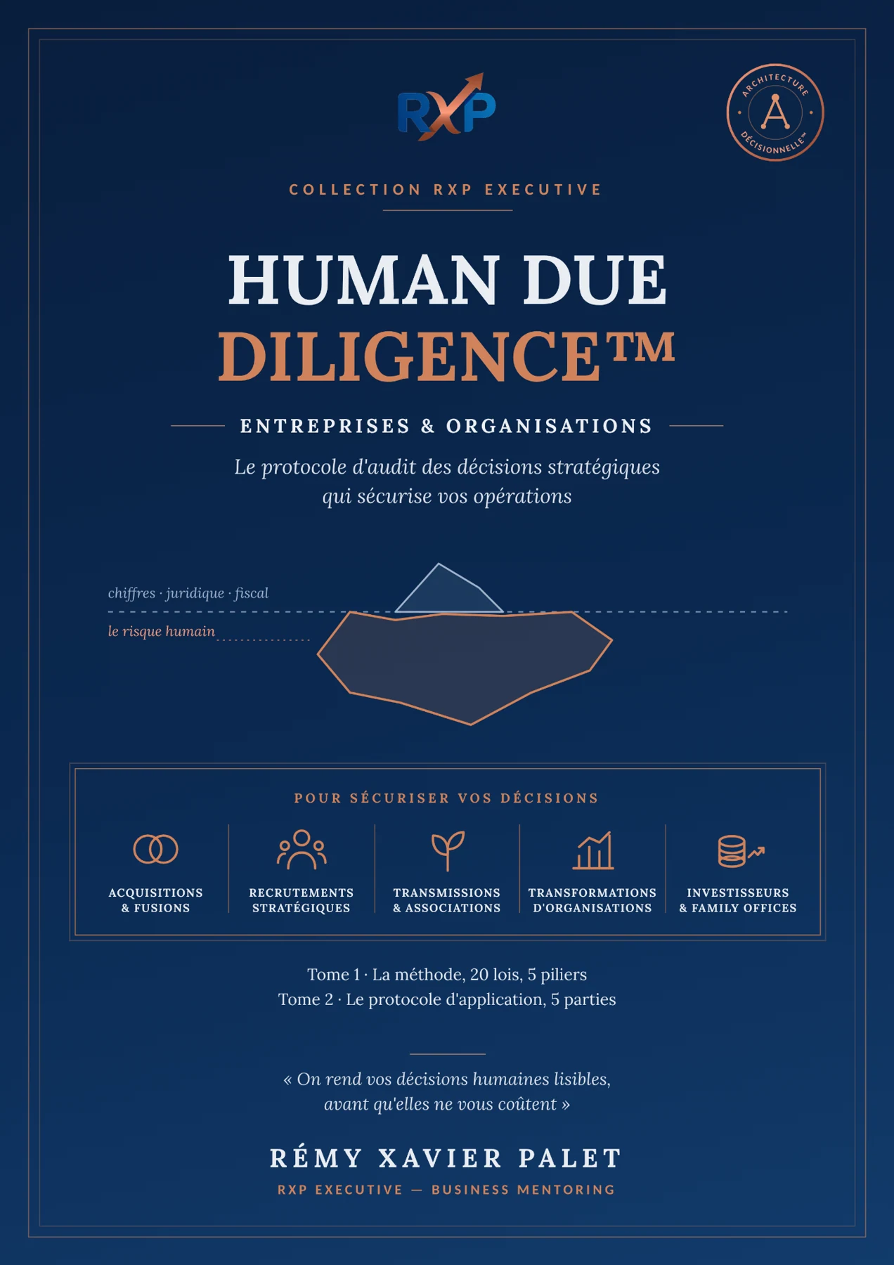 Couverture recto de Human Due Diligence™
