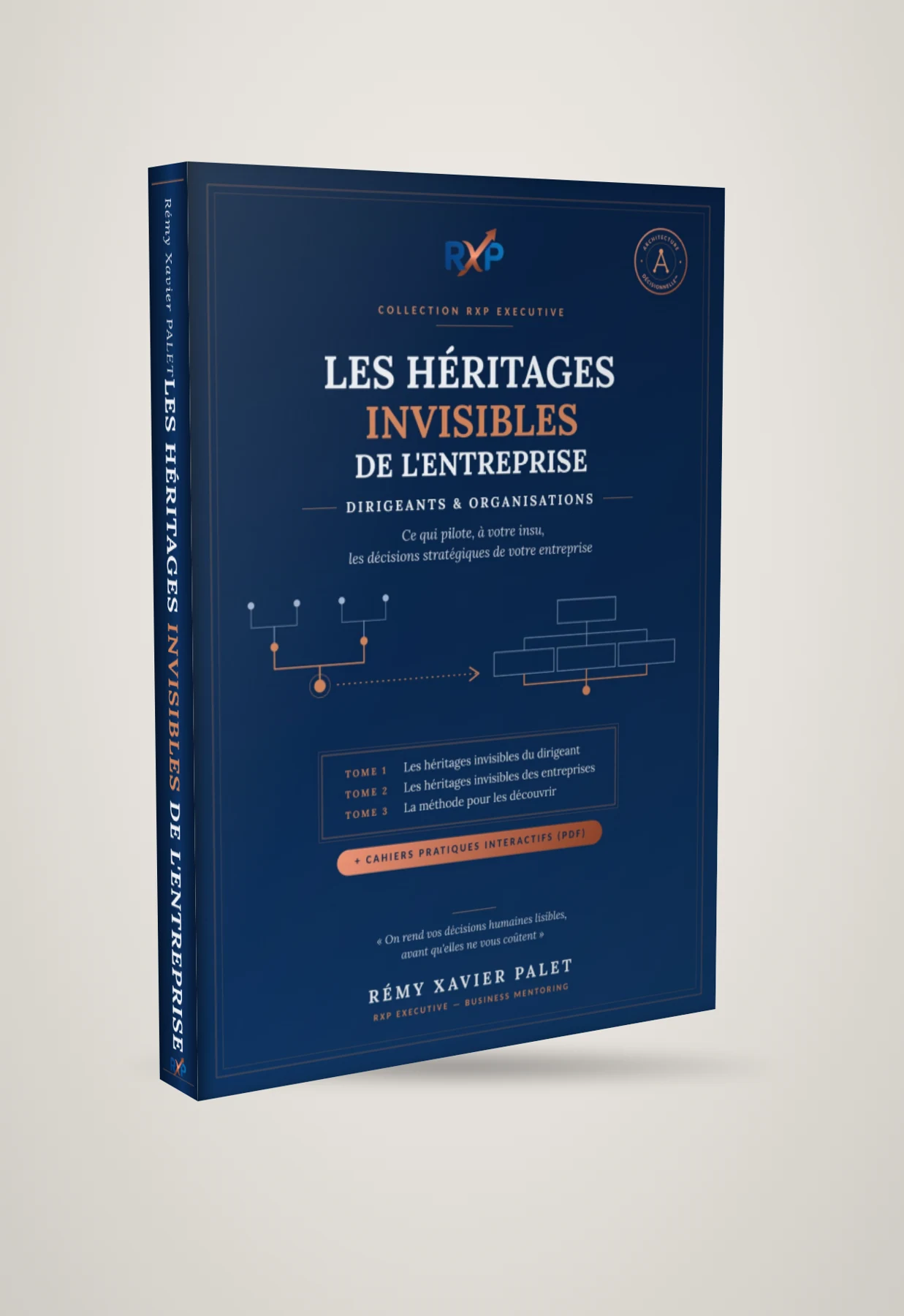 Les Héritages invisibles de l’entreprise — couverture définitive